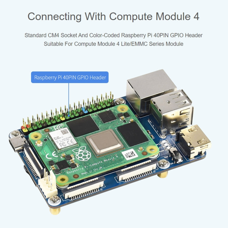 Waveshare Mini Base Board A for Raspberry Pi Compute Module 4, Base Board A For Raspberry Pi CM4