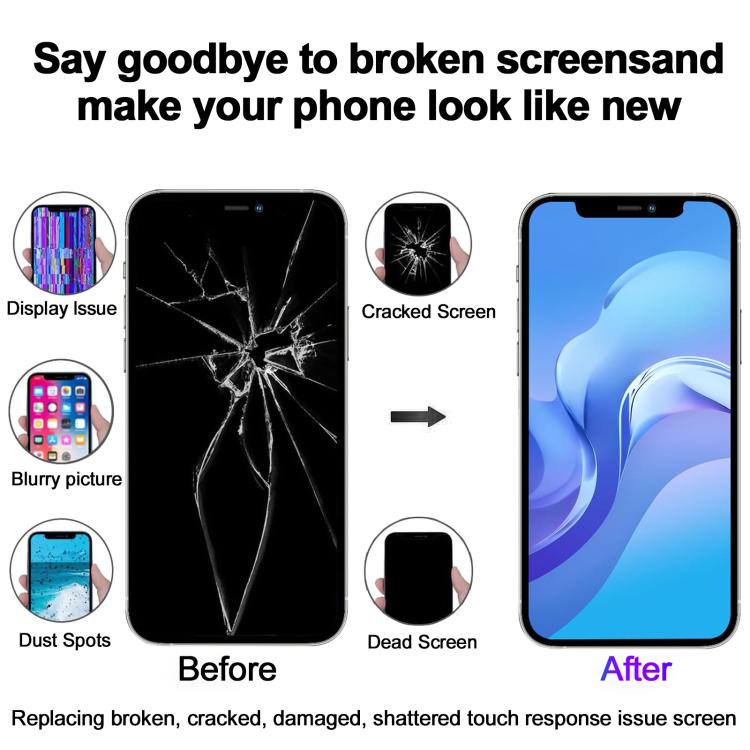 JK incell LCD Screen For iPhone 16 Pro Max