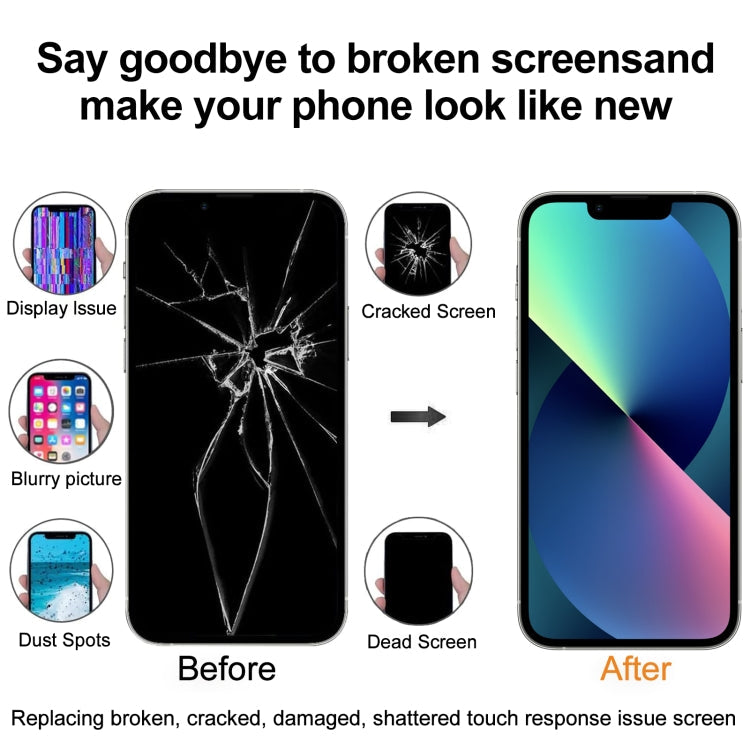 GX OLED Screen for iPhone X, For iPhone X