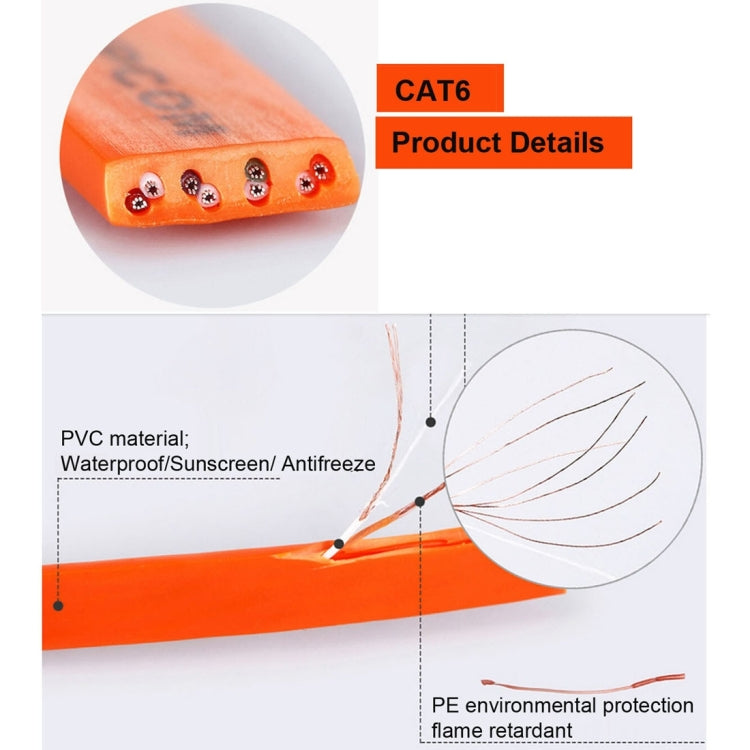 1.8m CAT6 Ultra-thin Flat Ethernet Network LAN Cable, Patch Lead RJ45 (Black)