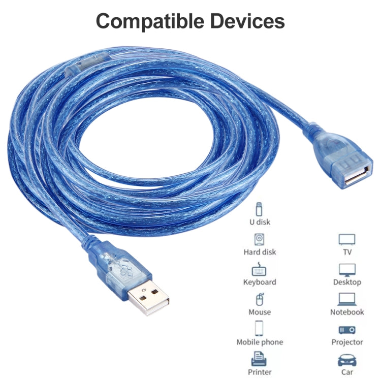 High Speed Transmission USB 2.0 AM to AF Extension Cable, Length: 10m