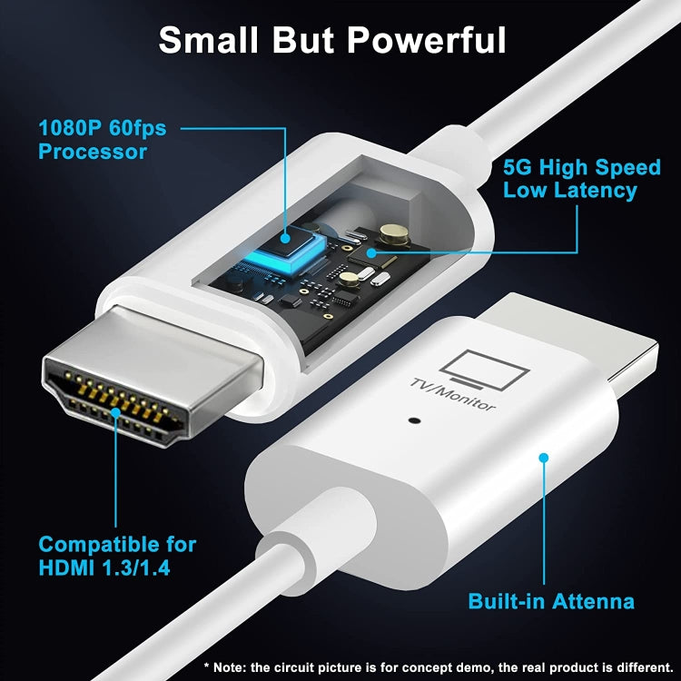Wireless HDMI Transmitter and Receiver Kit, HDMI Wireless Extender Adapter, 1080P 60fps Video Audio Projecting for PC, Laptop, Camera to HDTV/Projector