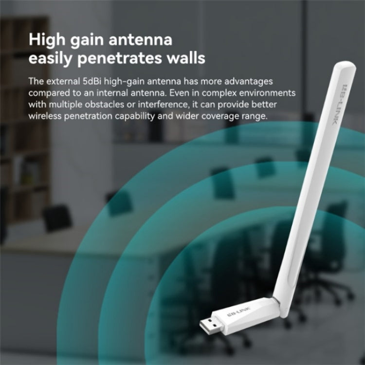 LB-LINK WDN650A For Decktop Computer Laptop Dual Band 650M Wireless USB Network Card