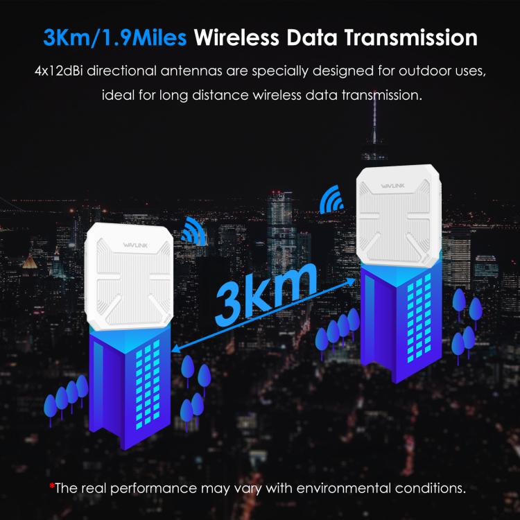 WAVLINK WN573HP3 Built-In 12dBi Directional Antenna Outdoor AX3000 Dual Band Repeater, US Plug, EU Plug, UK Plug, AU Plug