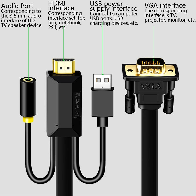 3m JH HV10 1080P HDMI to VGA Cable Projector TV Box Computer Notebook Industrial Display Adapter Cable