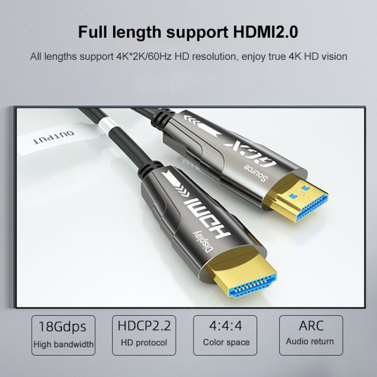 HDMI 2.0 Male To HDMI 2.0 Male 4K HD Active Optical Cable, Cable Length: 80m