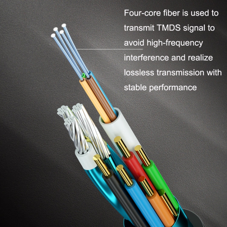 HDMI 2.0 Male To HDMI 2.0 Male 4K HD Active Optical Cable, Cable Length: 80m