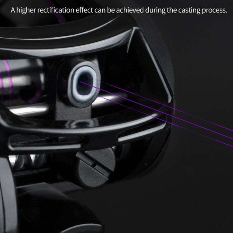 LINNHUE  AF2000 7:2:1 Speed Ratio Fishing Reel 8KG Max Drag Metal Spool, Spec: Right Hand Model