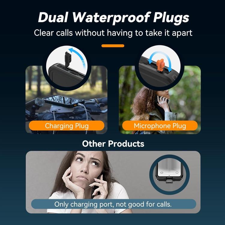 TELESIN IP68 Waterproof Case Submersible Touchscreen Phone Cover, For iPhone 16 Pro, For iPhone 16 Pro Max